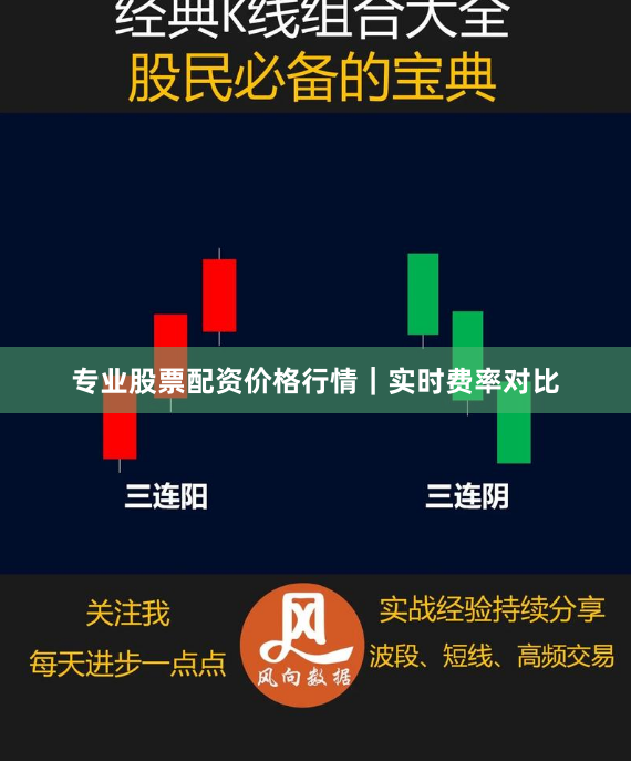 专业股票配资价格行情｜实时费率对比